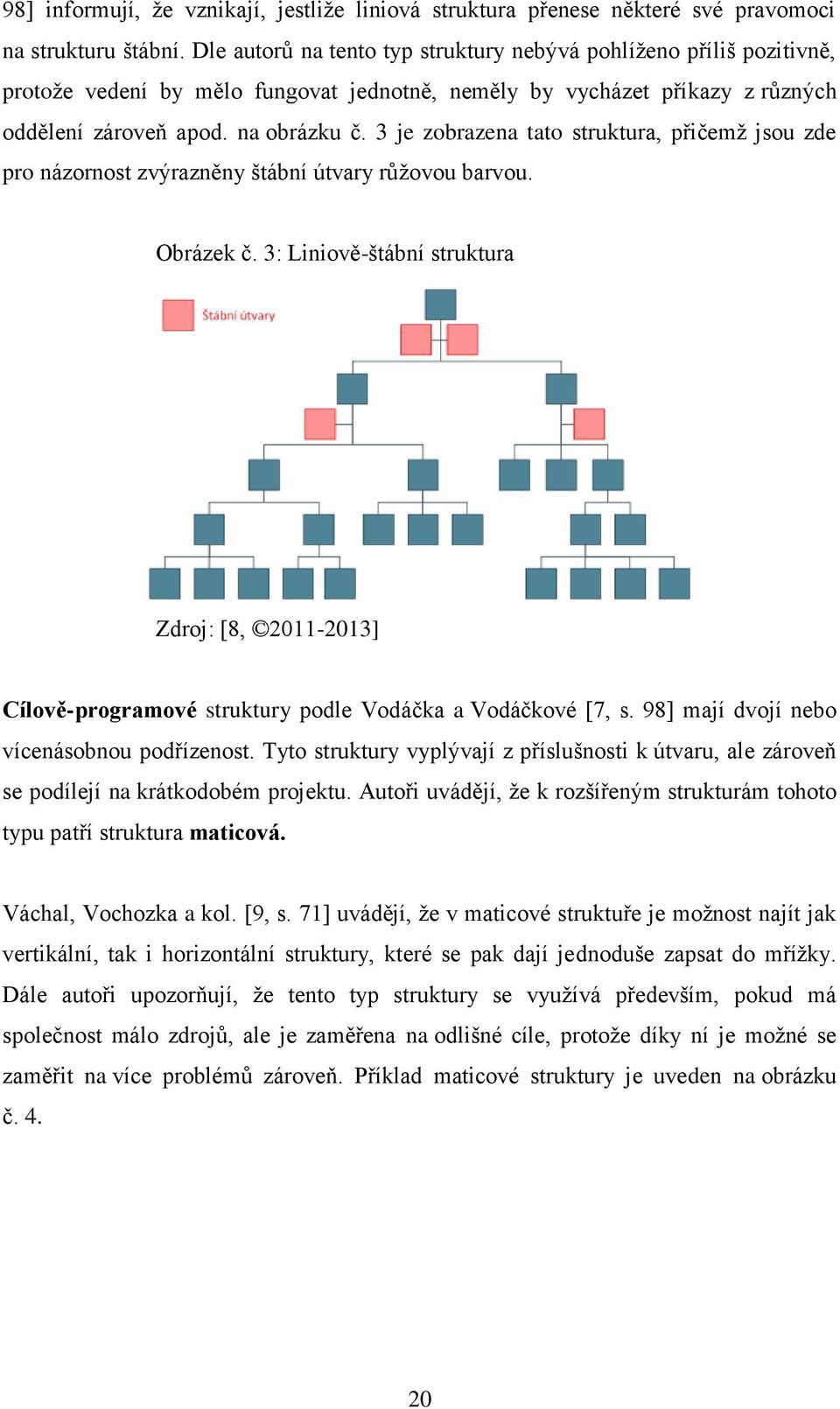 3 je zobrazena tato struktura, přičemž jsou zde pro názornost zvýrazněny štábní útvary růžovou barvou. Obrázek č.