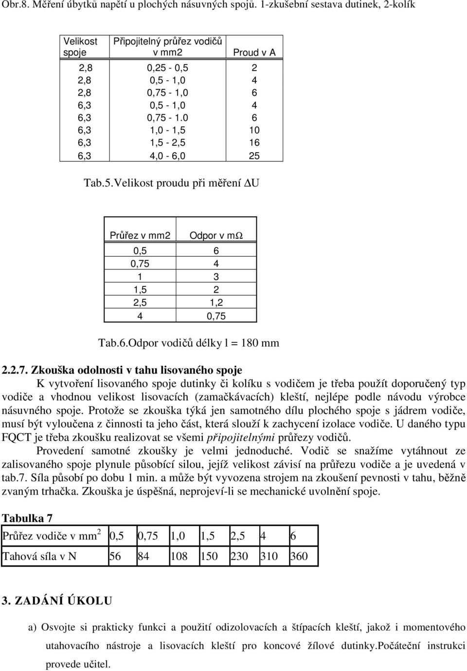 0 6 6,3 1,0-1,5 10 6,3 1,5-2,5 16 6,3 4,0-6,0 25 Tab.5.Velikost proudu při měření U Průřez v mm2 Odpor v mω 0,5 6 0,75