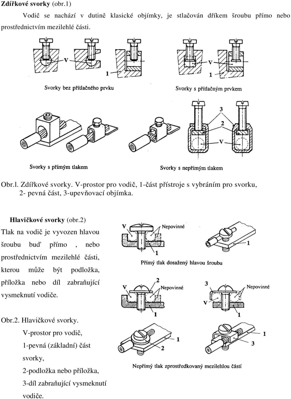 2) Tlak na vodič je vyvozen hlavou šroubu bud' přímo, nebo prostřednictvím mezilehlé části, kterou může být podložka, příložka nebo díl zabraňující