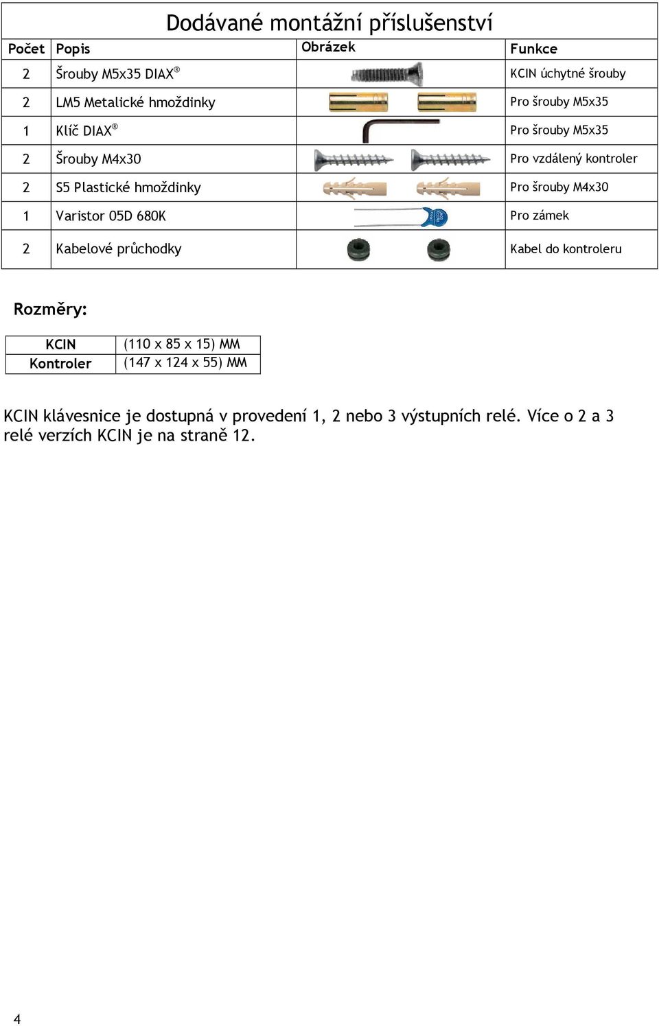 1 Varistor 05D 680K Pro zámek 2 Kabelové průchodky Kabel do kontroleru Rozměry: KCIN Kontroler (110 x 85 x 15) MM (147 x 124