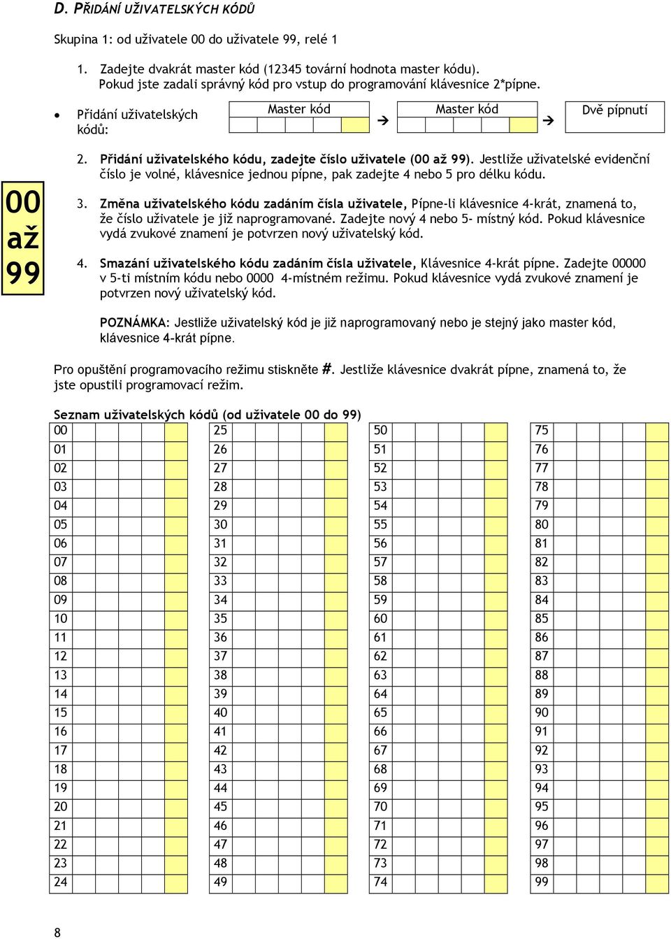 Přidání uživatelského kódu, zadejte číslo uživatele (00 až 99). Jestliže uživatelské evidenční číslo je volné, klávesnice jednou pípne, pak zadejte 4 nebo 5 pro délku kódu. 3.