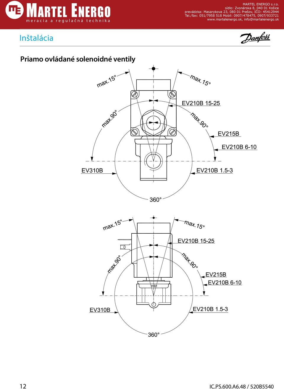 solenoidné ventily