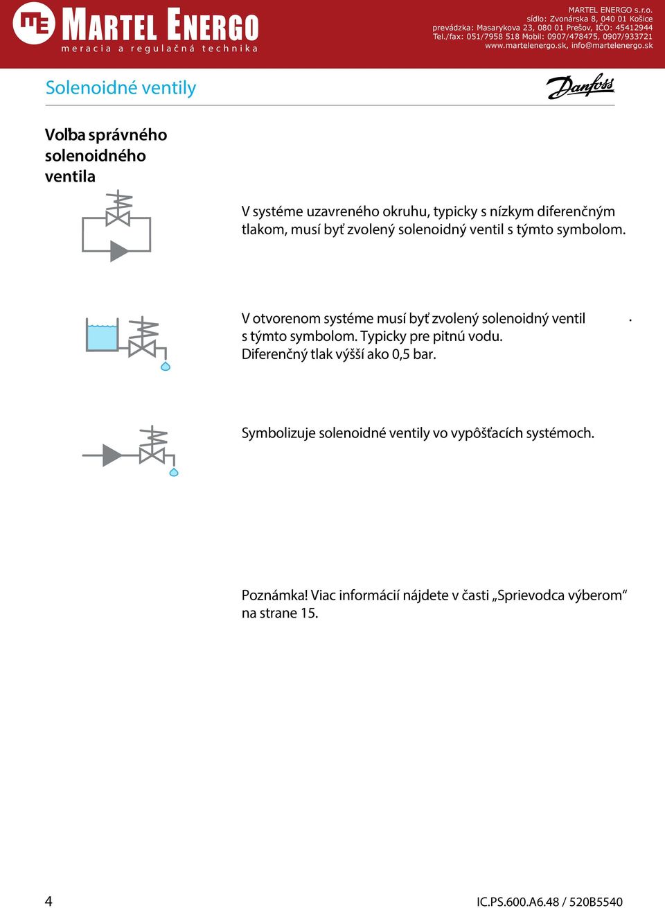 V otvorenom systéme musí byť zvolený solenoidný ventil s týmto symbolom. Typicky pre pitnú vodu.