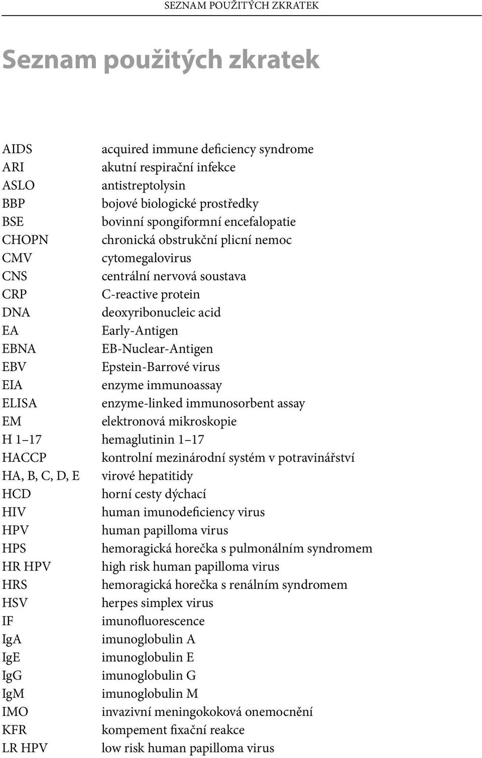EB-Nuclear-Antigen EBV Epstein-Barrové virus EIA enzyme immunoassay ELISA enzyme-linked immunosorbent assay EM elektronová mikroskopie H 1 17 hemaglutinin 1 17 HACCP kontrolní mezinárodní systém v