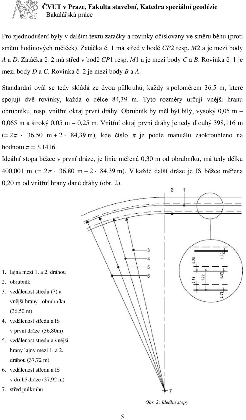 Standardní ovál se tedy skládá ze dvou půlkruhů, každý s poloměrem 36,5 m, které spojují dvě rovinky, každá o délce 84,39 m. Tyto rozměry určují vnější hranu obrubníku, resp.