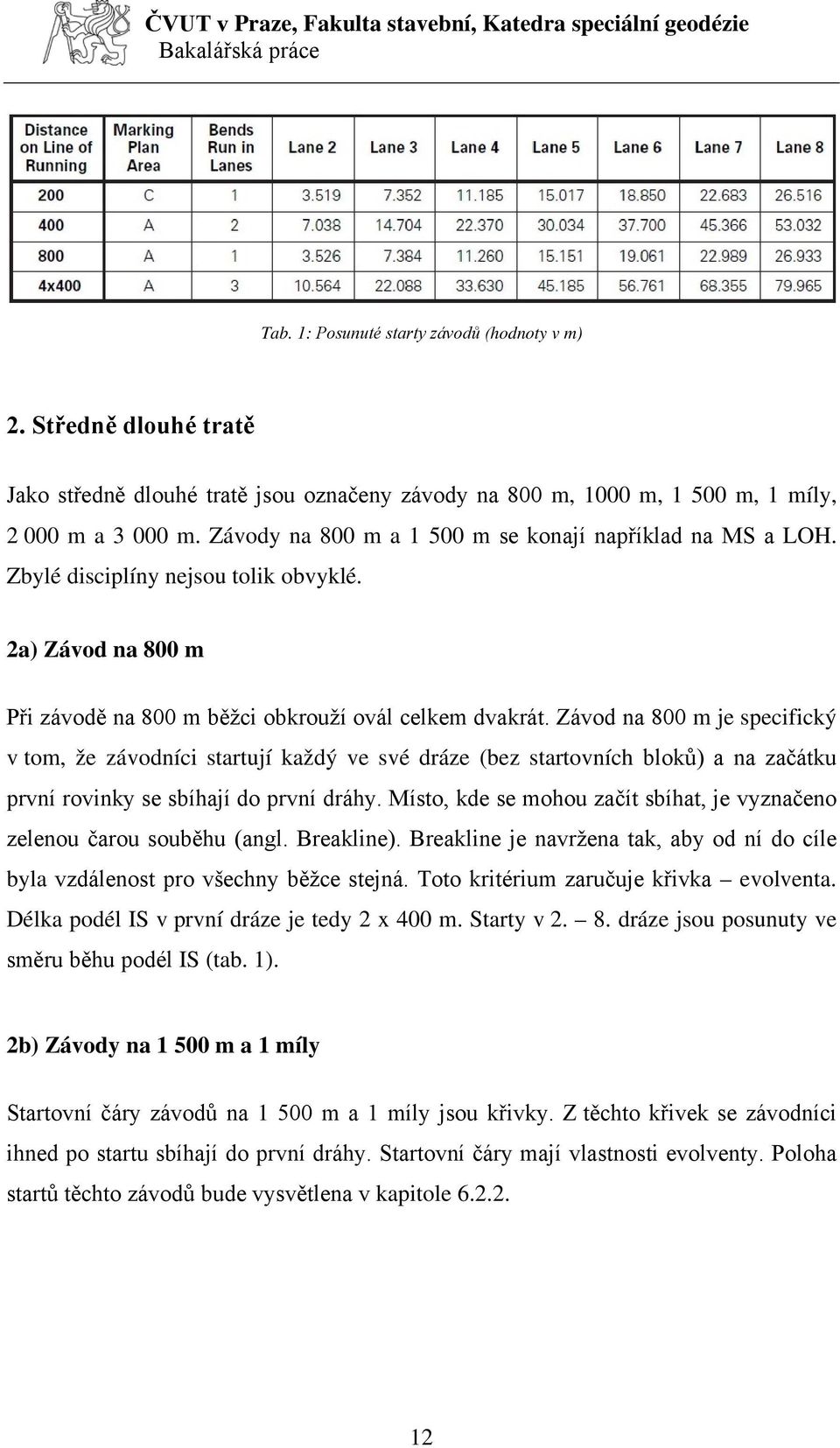 Závod na 800 m je specifický v tom, že závodníci startují každý ve své dráze (bez startovních bloků) a na začátku první rovinky se sbíhají do první dráhy.