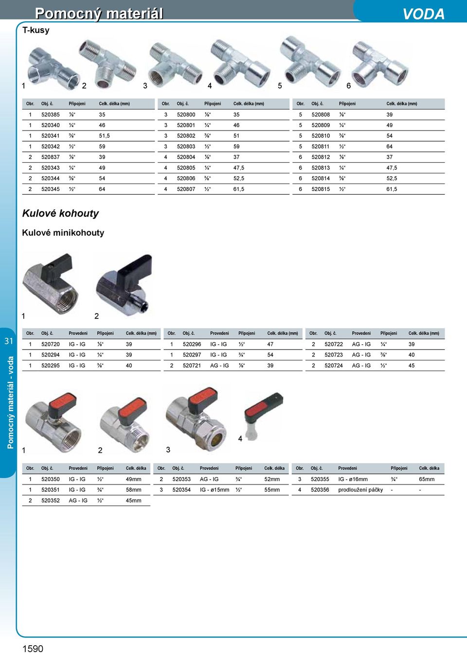 délka (mm) 1 520385 ⅛ 35 3 520800 ⅛ 35 5 520808 ⅛ 39 1 520340 ¼ 46 3 520801 ¼ 46 5 520809 ¼ 49 1 520341 ⅜ 51,5 3 520802 ⅜ 51 5 520810 ⅜ 54 1 520342 ½ 59 3 520803 ½ 59 5 520811 ½ 64 2 520837 ⅛ 39 4