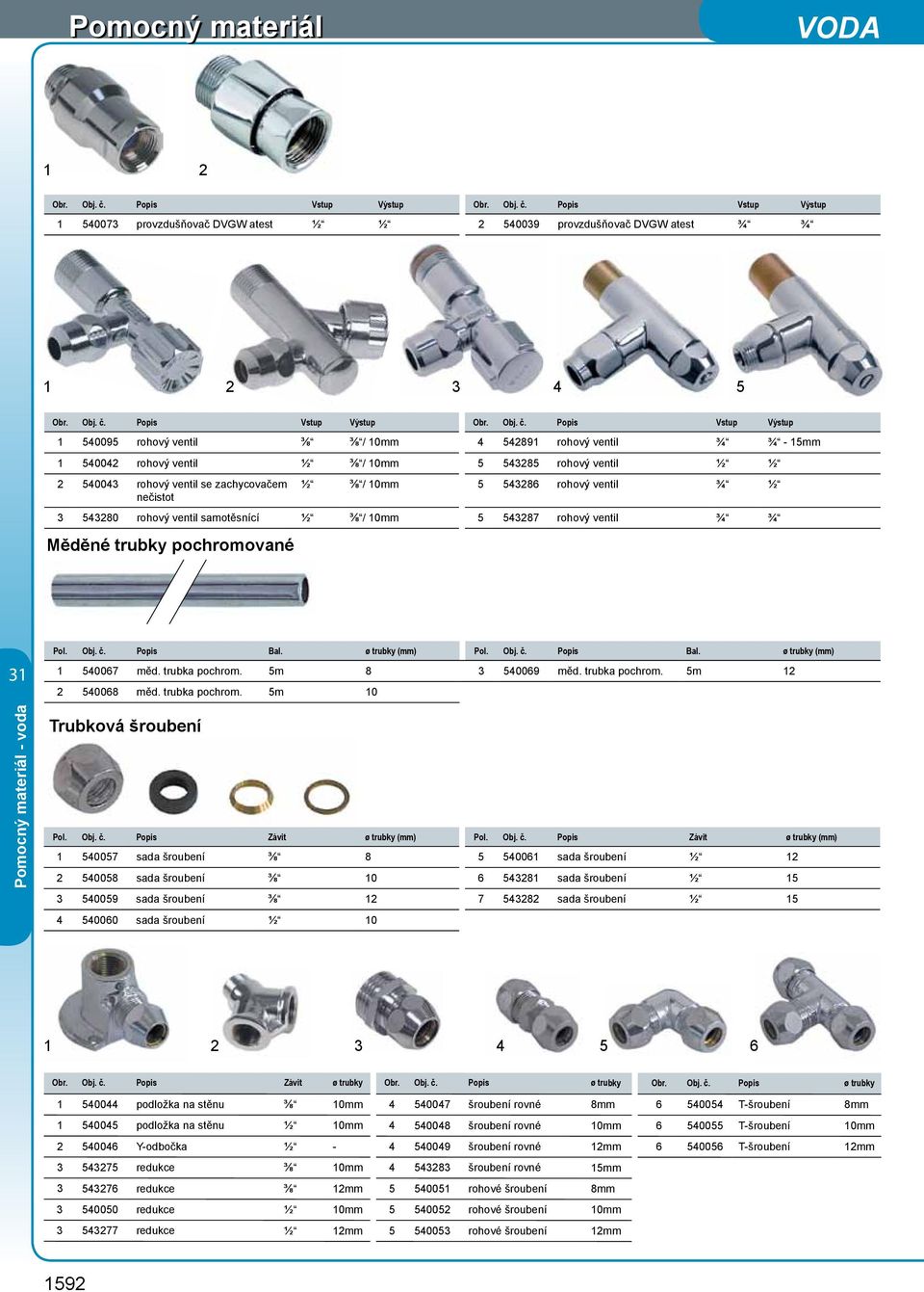 Popis Vstup Výstup 1 540073 provzdušňovač DVGW atest ½ ½ 2 540039 provzdušňovač DVGW atest ¾ ¾ 1 2 3 4 5 Obr. Obj. č.