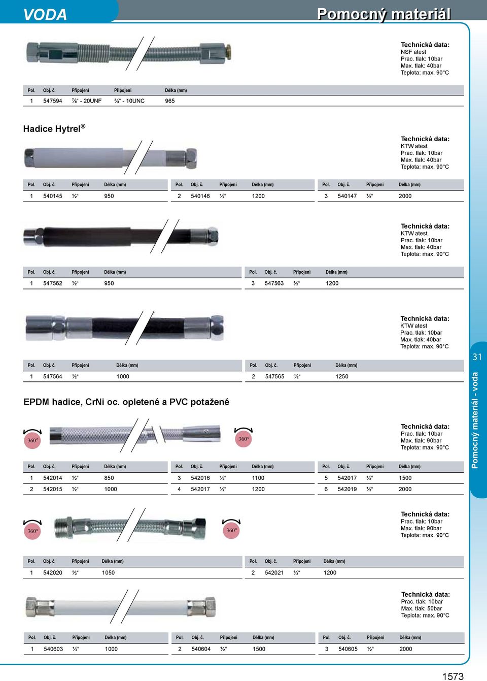 Obj. č. Připojení Délka (mm) Pol. Obj. č. Připojení Délka (mm) KTW atest Max. tlak: 40bar 1 547564 ½ 1000 2 547565 ½ 1250 EPDM hadice, CrNi oc. opletené a PVC potažené 360 360 Pol. Obj. č. Připojení Délka (mm) Pol. Obj. č. Připojení Délka (mm) Pol. Obj. č. Připojení Délka (mm) Max.