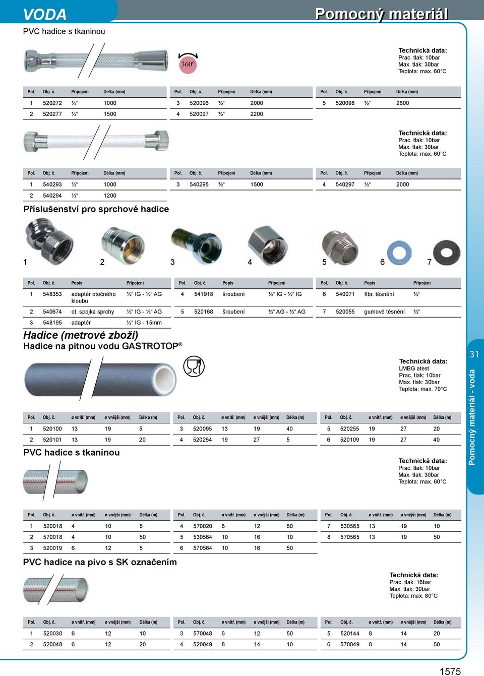 60 C Pol. Obj. č. Připojení Délka (mm) Pol. Obj. č. Připojení Délka (mm) Pol. Obj. č. Připojení Délka (mm) 1 540293 ½ 1000 3 540295 ½ 1500 4 540297 ½ 2000 2 540294 ½ 1200 Příslušenství pro sprchové hadice 1 2 3 4 5 6 7 Pol.
