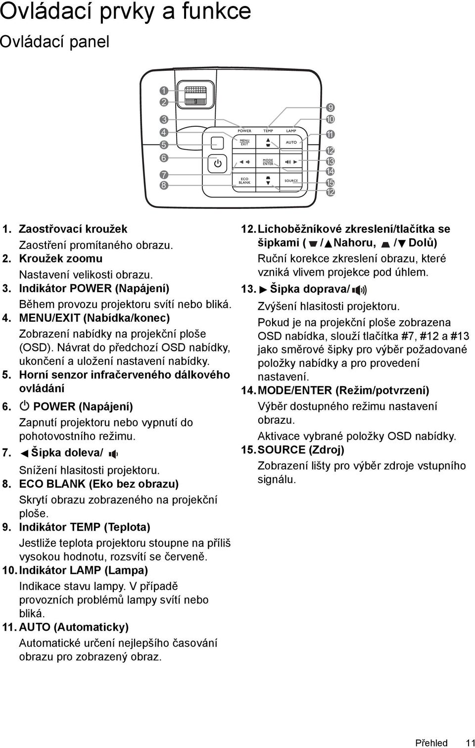 POWER (Napájení) Zapnutí projektoru nebo vypnutí do pohotovostního režimu. 7. Šipka doleva/ Snížení hlasitosti projektoru. 8. ECO BLANK (Eko bez obrazu) Skrytí obrazu zobrazeného na projekční ploše.