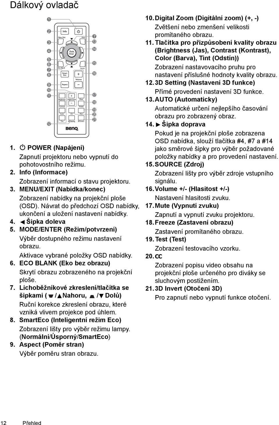 6. ECO BLANK (Eko bez obrazu) Skrytí obrazu zobrazeného na projekční ploše. 7.