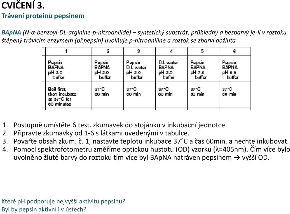 Připravte zkumavky od 1-6 s látkami uvedenými v tabulce. 3. Povařte obsah zkum. č. 1, nastavte teplotu inkubace 37 C a čas 60min. a nechte inkubovat. 4.