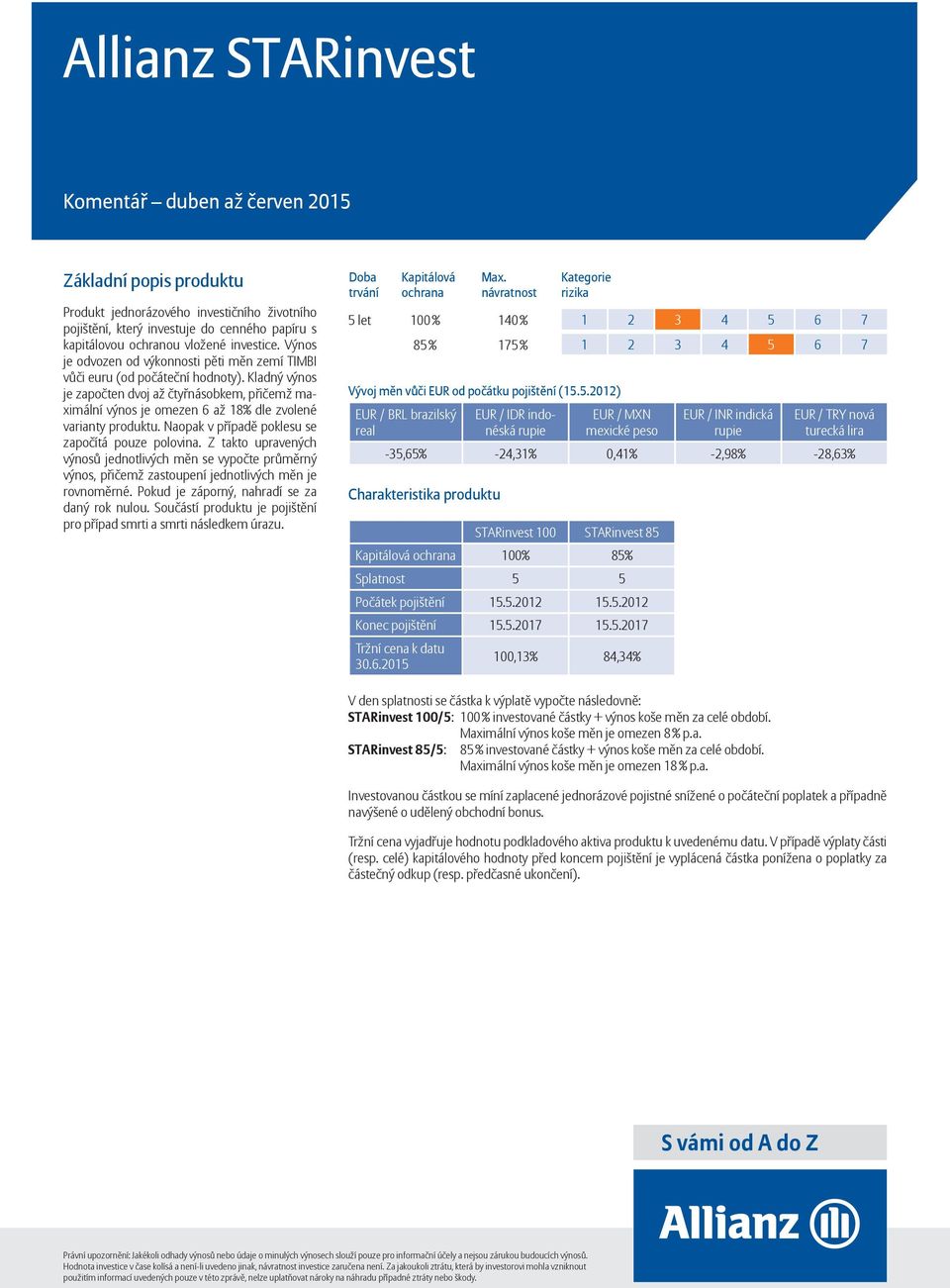 Kladný výnos je započten dvoj až čtyřnásobkem, přičemž maximální výnos je omezen 6 až 18% dle zvolené varianty produktu. Naopak v případě poklesu se započítá pouze polovina.