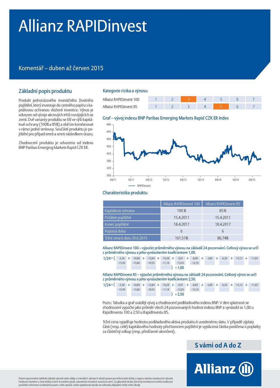 Součástí produktu je pojištění pro případ smrti a smrti následkem úrazu. Zhodnocení produktu je odvozeno od indexu BNP Paribas Emerging Markets Rapid CZK ER.