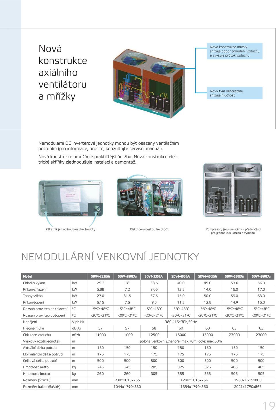 Nová konstrukce elektrické skříňky zjednodušuje instalaci a demontáž.