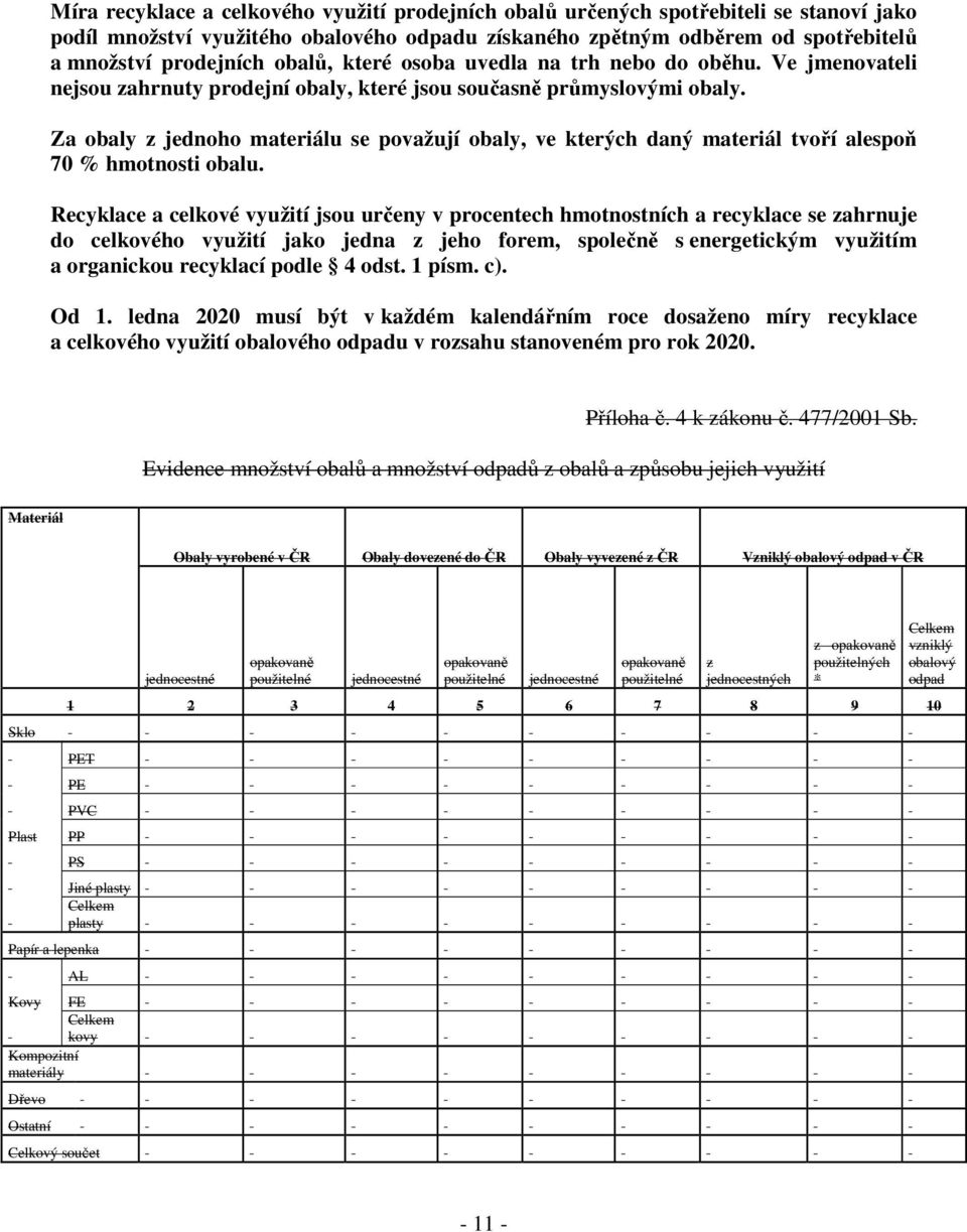 Za obaly z jednoho materiálu se považují obaly, ve kterých daný materiál tvoří alespoň 70 % hmotnosti obalu.