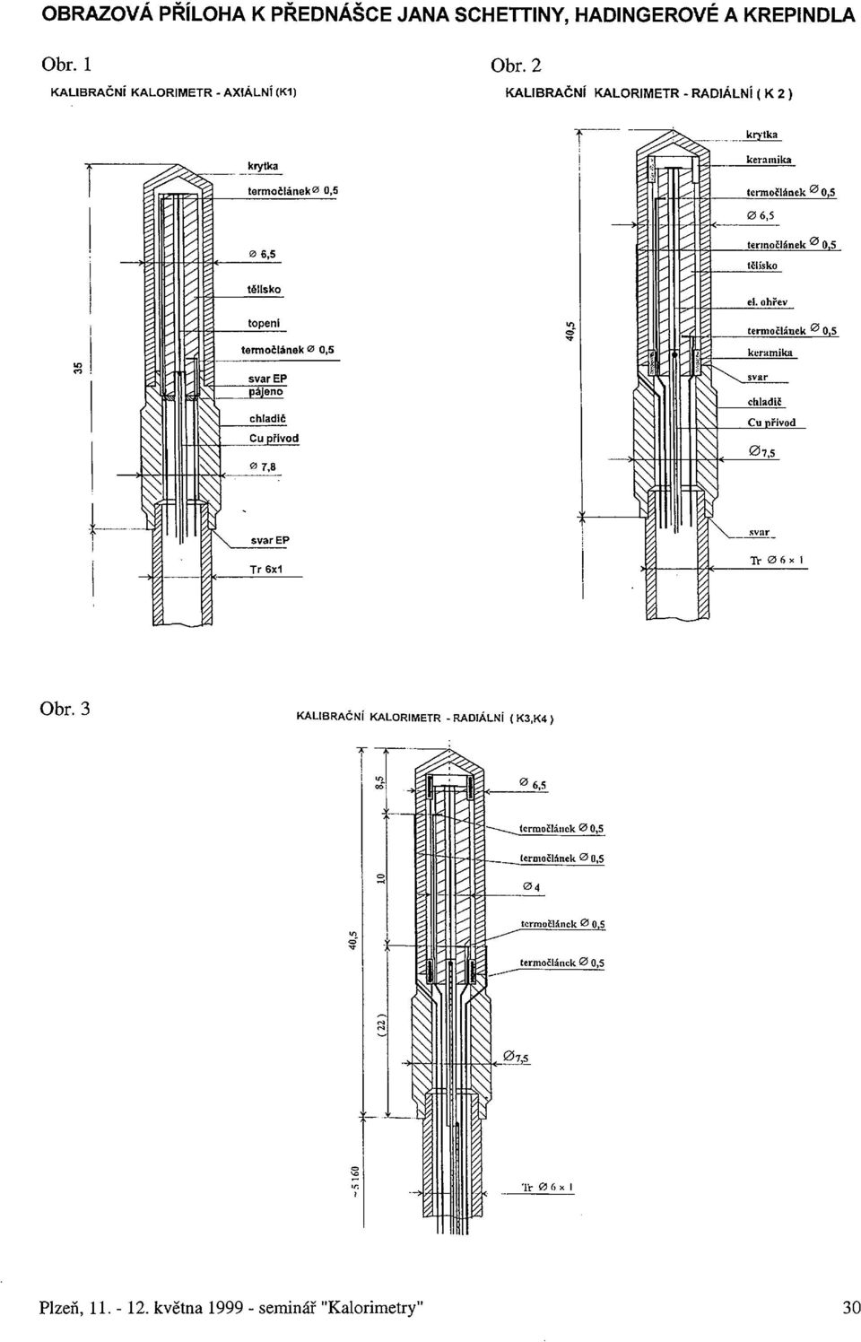 ohřev i 1 1 : J S s 1\ r 1 \ termočlánek 0 0,5 keramika chladli Cu přívod \ svar_ Tť 06x 1 Obr.