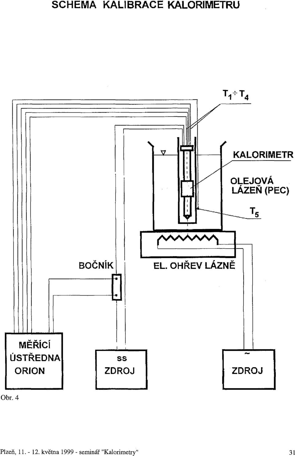 OHŘEV LÁZNĚ MĚŘICI ÚSTŘEDNA ORION ss ZDROJ