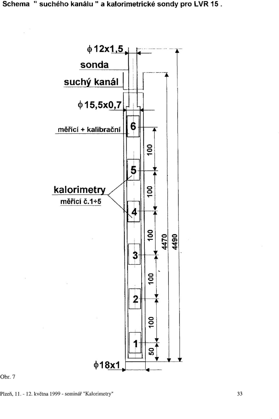 kalorimetry / měřící č.1+5 \ \ c A o o *~ r i L J r 3 100 4470 4490, Obr.