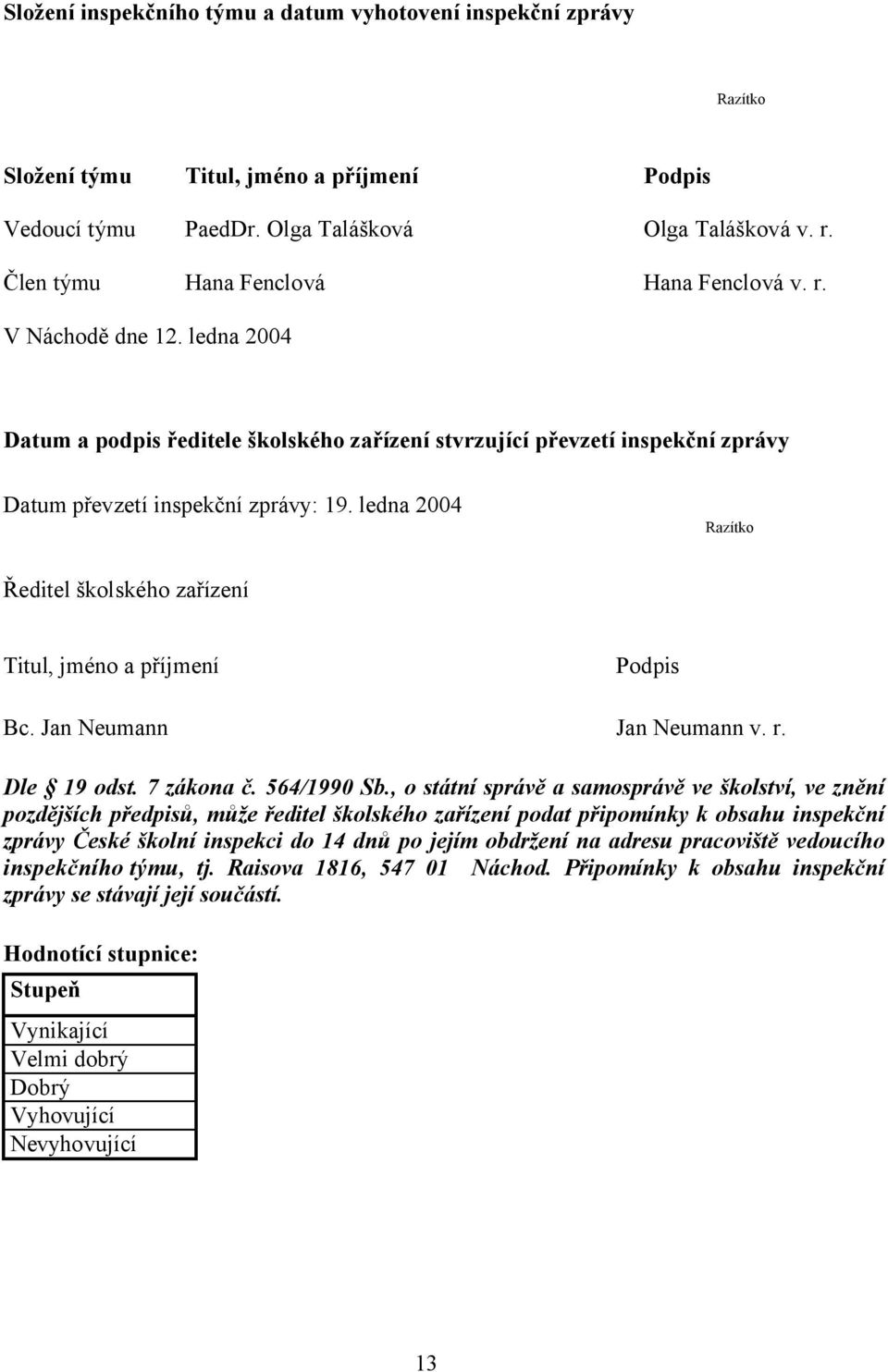 ledna 2004 Razítko Ředitel školského zařízení Titul, jméno a příjmení Podpis Bc. Jan Neumann Jan Neumann v. r. Dle 19 odst. 7 zákona č. 564/1990 Sb.