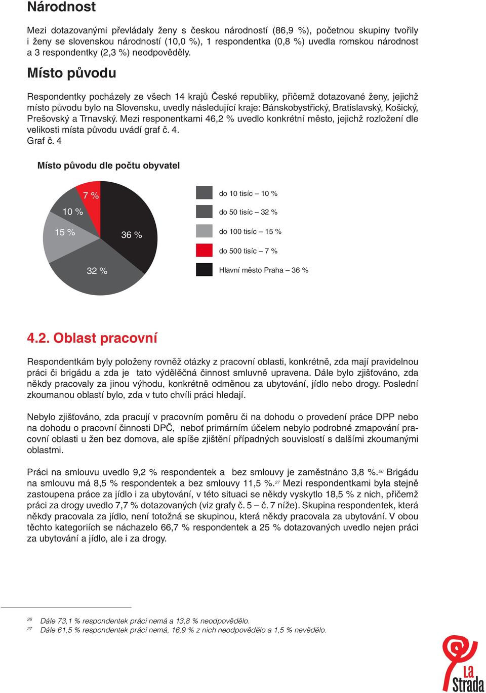 Místo původu Respondentky pocházely ze všech 14 krajů České republiky, přičemž dotazované ženy, jejichž místo původu bylo na Slovensku, uvedly následující kraje: Bánskobystřický, Bratislavský,