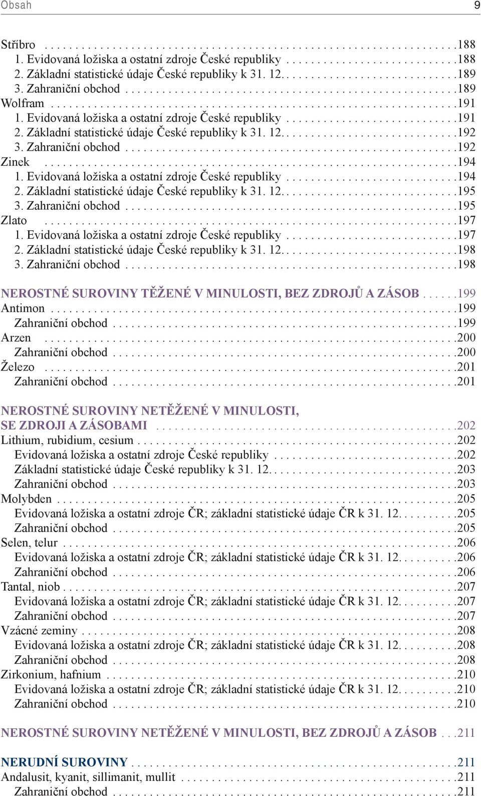 Evidovaná ložiska a ostatní zdroje České republiky... 194 2. Základní statistické údaje České republiky k 31. 12... 195 3. Zahraniční obchod... 195 Zlato... 197 1.