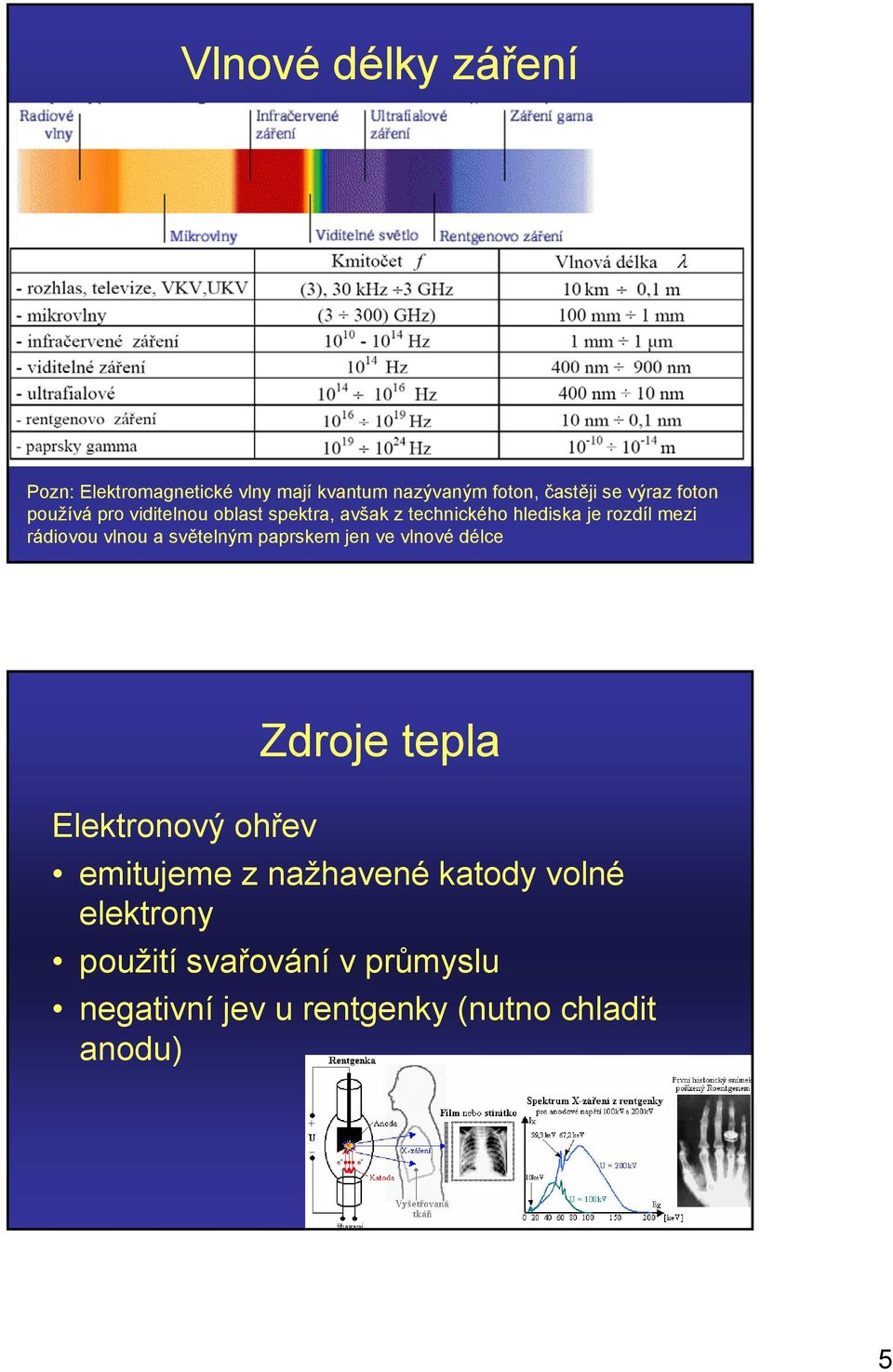 vlnou a světelným paprskem jen ve vlnové délce Zdroje tepla Elektronový ohřev emitujeme z