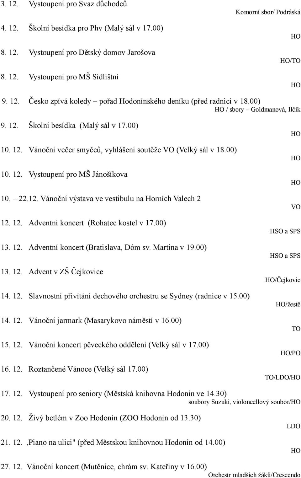 12. Adventní koncert (Rohatec kostel v 17.00) 13. 12. Adventní koncert (Bratislava, Dóm sv. Martina v 19.00) 13. 12. Advent v ZŠ Čejkovice 14. 12. Slavnostní přivítání dechového orchestru se Sydney (radnice v 15.