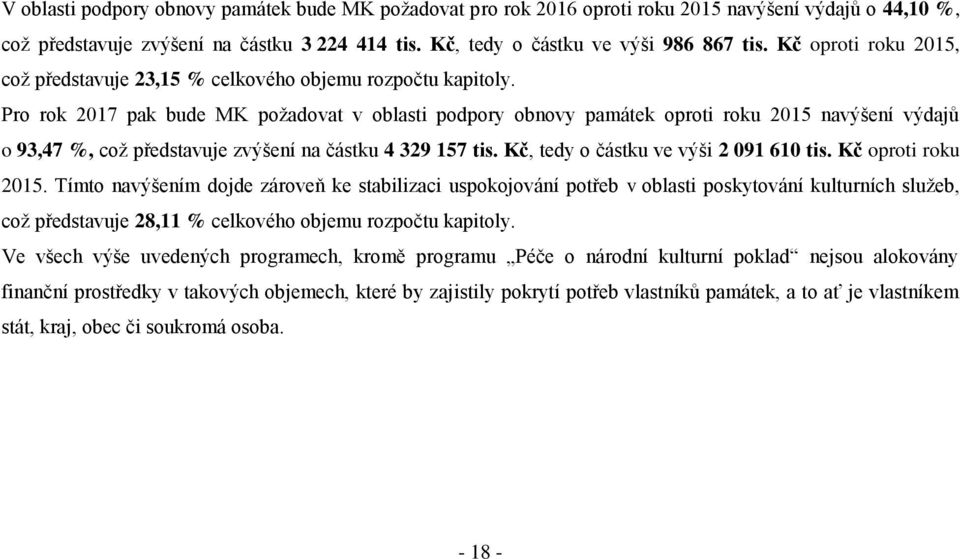 Pro rok 2017 pak bude MK požadovat v oblasti podpory obnovy památek oproti roku 2015 navýšení výdajů o 93,47 %, což představuje zvýšení na částku 4 329 157 tis.