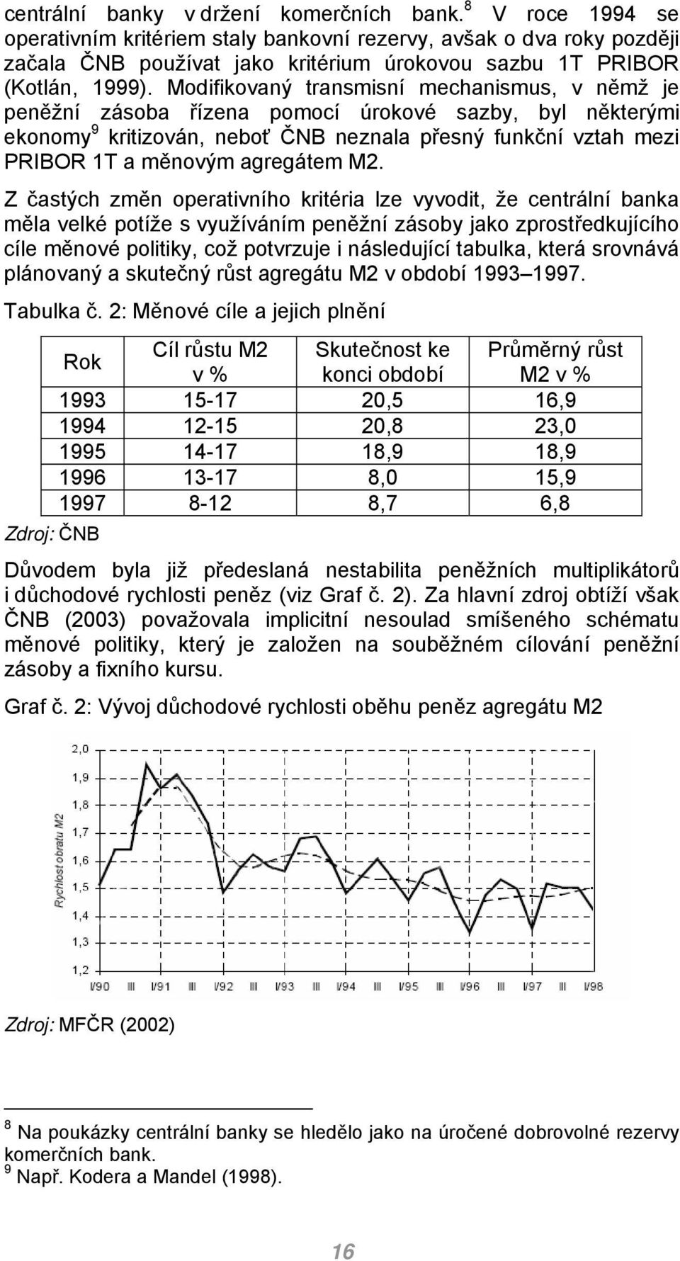 Modifikovaný transmisní mechanismus, v němž je peněžní zásoba řízena pomocí úrokové sazby, byl některými ekonomy 9 kritizován, neboť ČNB neznala přesný funkční vztah mezi PRIBOR 1T a měnovým