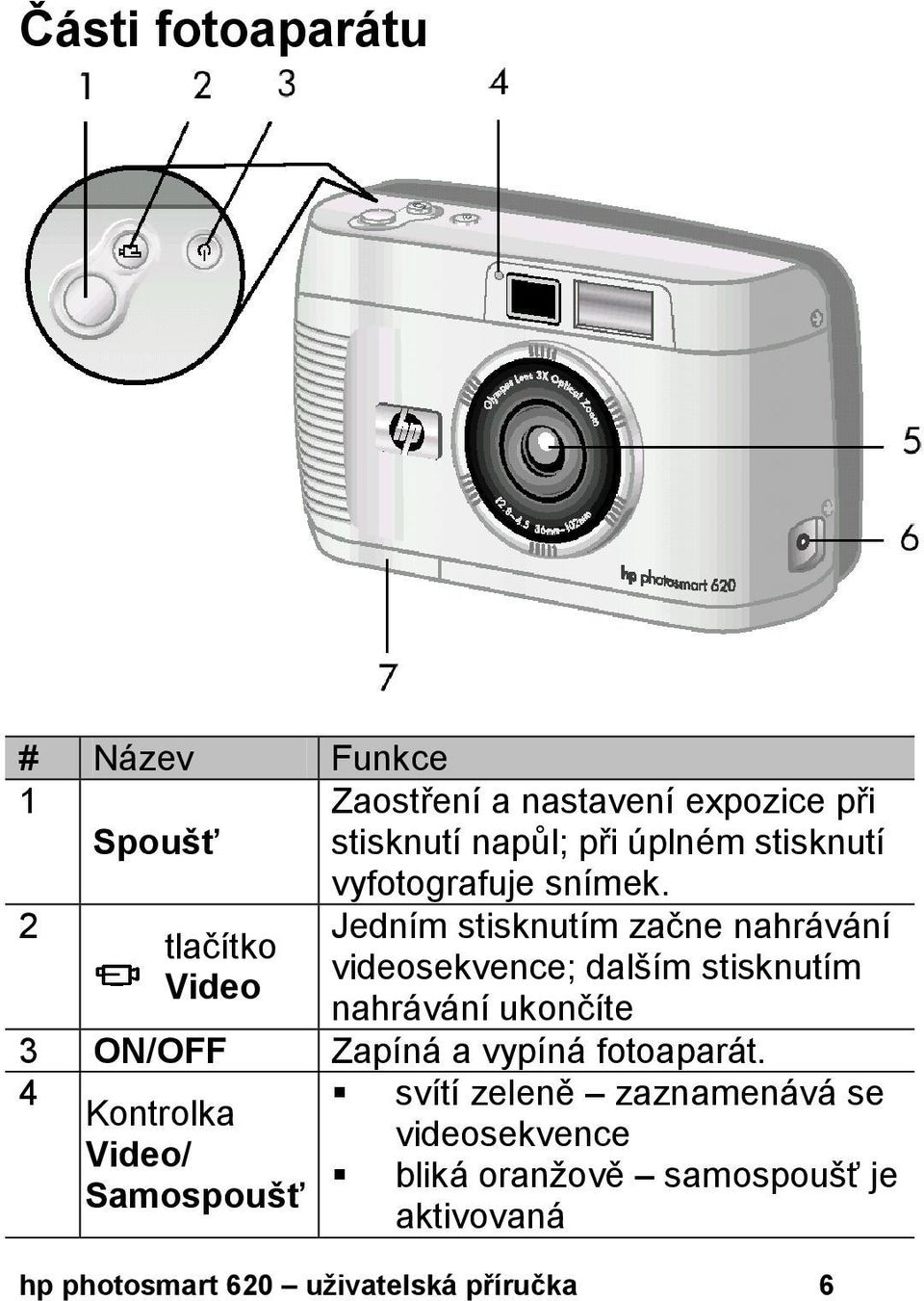 2 Jedním stisknutím začne nahrávání tlačítko videosekvence; dalším stisknutím Video nahrávání ukončíte 3