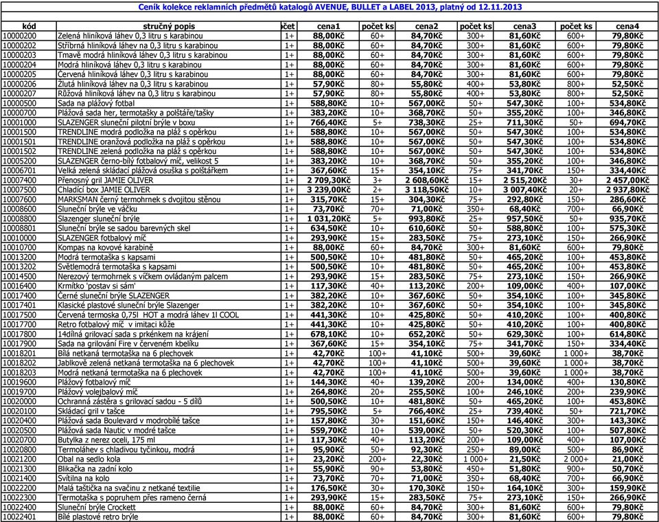 hliníková láhev na 0,3 litru s karabinou 1+ 88,00Kč 60+ 84,70Kč 300+ 81,60Kč 600+ 79,80Kč 10000203 Tmavě modrá hliníková láhev 0,3 litru s karabinou 1+ 88,00Kč 60+ 84,70Kč 300+ 81,60Kč 600+ 79,80Kč