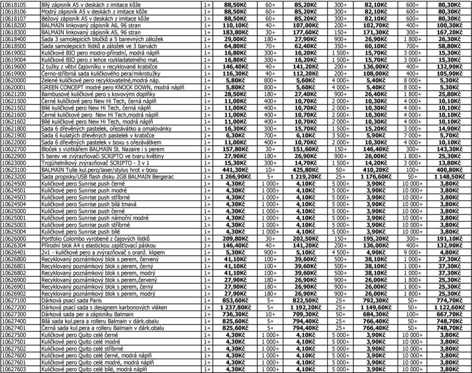 400+ 100,30Kč 10618300 BALMAIN linkovaný zápisník A5, 96 stran 1+ 183,80Kč 30+ 177,60Kč 150+ 171,30Kč 300+ 167,20Kč 10618400 Sada 3 samolepicích bločků a 5 barevných záložek 1+ 29,00Kč 180+ 27,90Kč