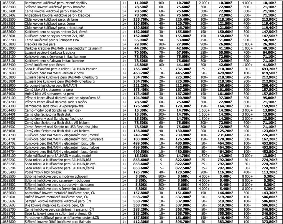 71,10Kč 10632500 Oblé kovové kuličkové pero, stříbrné 1+ 235,70Kč 20+ 226,40Kč 100+ 218,10Kč 200+ 213,90Kč 10632501 Oblé kovové kuličkové pero, černé 1+ 130,80Kč 40+ 126,70Kč 200+ 121,50Kč 400+