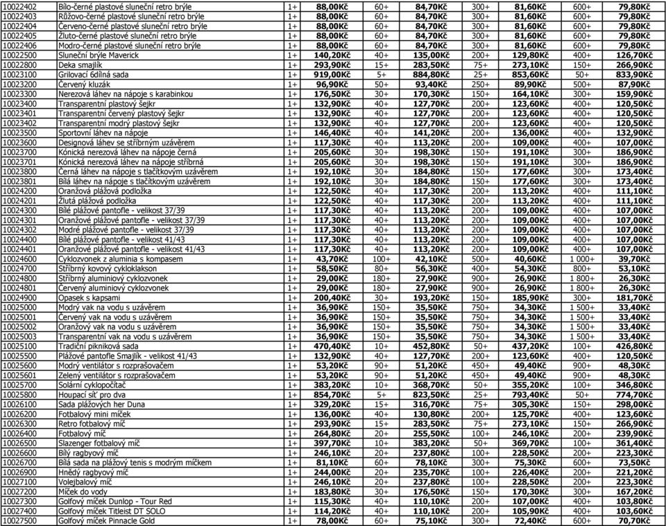 79,80Kč 10022406 Modro-černé plastové sluneční retro brýle 1+ 88,00Kč 60+ 84,70Kč 300+ 81,60Kč 600+ 79,80Kč 10022500 Sluneční brýle Maverick 1+ 140,20Kč 40+ 135,00Kč 200+ 129,80Kč 400+ 126,70Kč