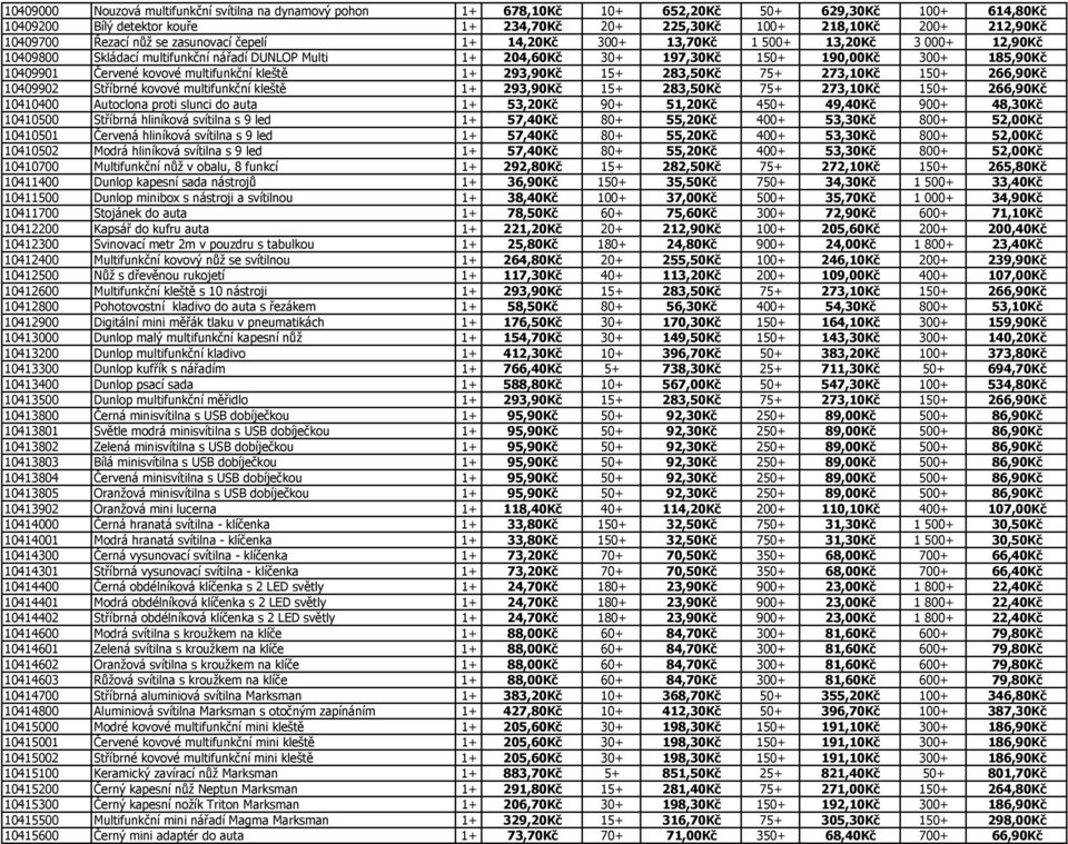 Červené kovové multifunkční kleště 1+ 293,90Kč 15+ 283,50Kč 75+ 273,10Kč 150+ 266,90Kč 10409902 Stříbrné kovové multifunkční kleště 1+ 293,90Kč 15+ 283,50Kč 75+ 273,10Kč 150+ 266,90Kč 10410400