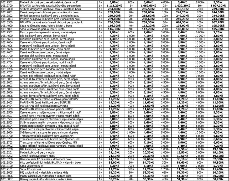 269,00Kč 20+ 258,60Kč 100+ 249,20Kč 200+ 244,00Kč 10612802 Hnědé designové kuličkové pero v unikátním boxu 1+ 269,00Kč 20+ 258,60Kč 100+ 249,20Kč 200+ 244,00Kč 10612803 Pískové designové kuličkové