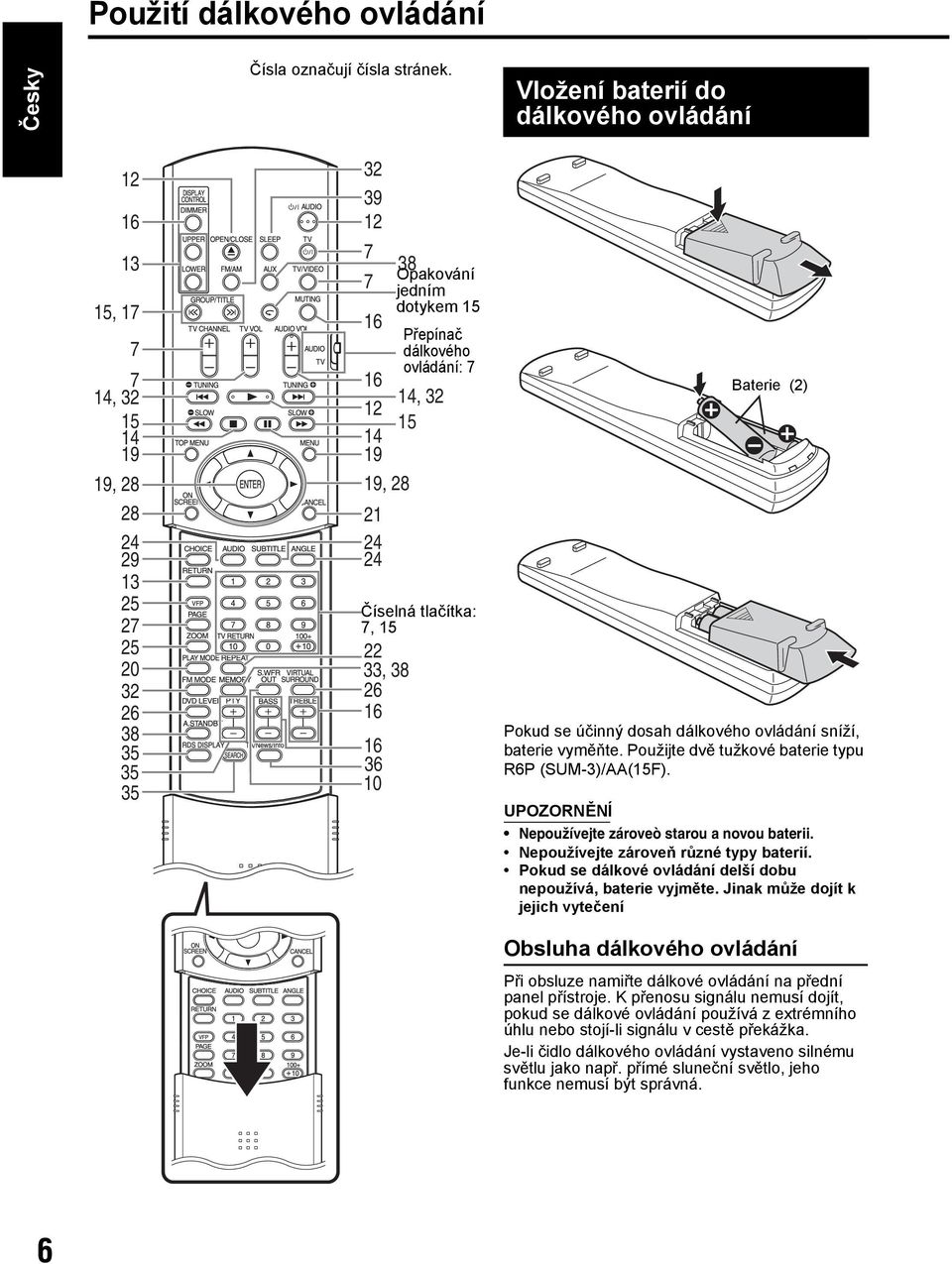 Opakování jedním dotykem 15 Přepínač dálkového ovládání: 7 14, 32 Číselná tlačítka: 7, 15 Baterie (2) Pokud se účinný dosah dálkového ovládání sníží, baterie vyměňte.