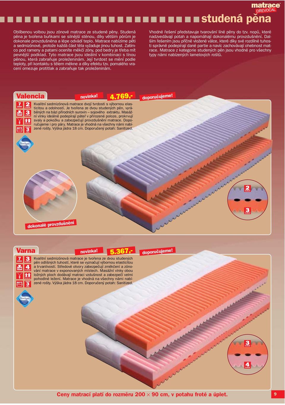 Tyto matrace jsou ideální v kombinaci s línou pûnou, která zabraàuje proleïeninám. Její se mûní podle teploty, pfii kontaktu s tûlem mûkne a díky efektu tzv.