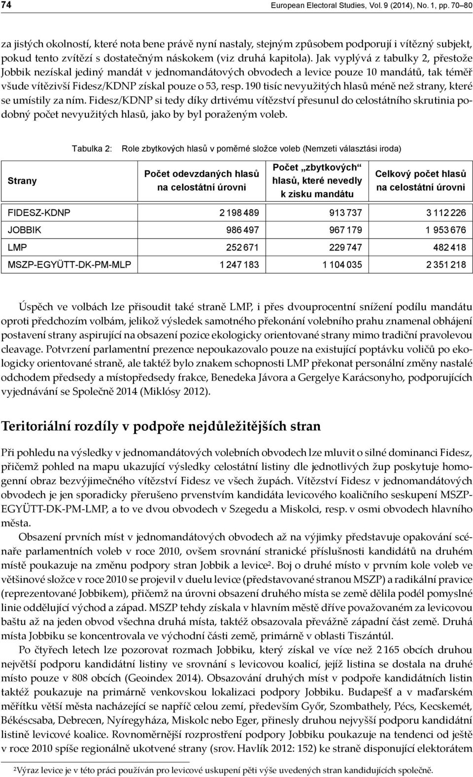 Jak vyplývá z tabulky 2, přestože Jobbik nezískal jediný mandát v jednomandátových obvodech a levice pouze 10 mandátů, tak téměř všude vítězivší Fidesz/KDNP získal pouze o 53, resp.