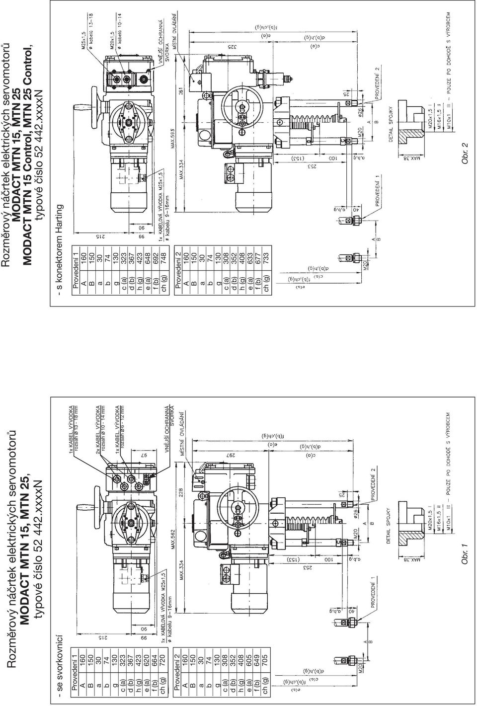 xxxxN - se svorkovnicí - s konektorem Harting Provedení 1 A 160 B 150 a 30 b 74 g 130 c (a) 323 d (b) 367 h (g) 423 e (a) 620 f (b) 664 ch (g) 720 Provedení 2 A 160 B 150 a 30 b 74 g 130 c (a) 308 d