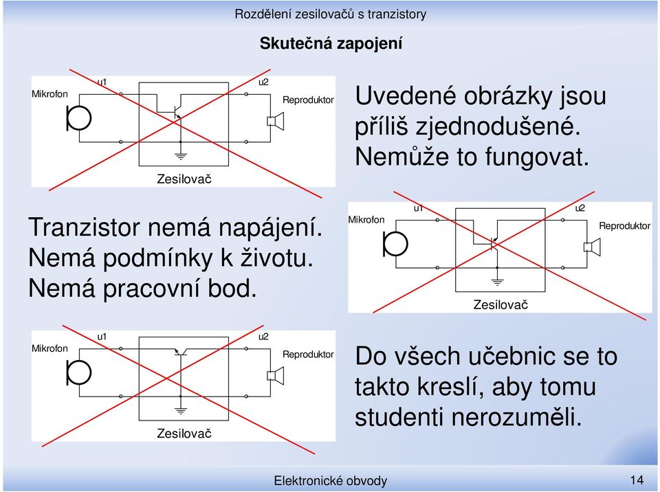 Nemá podmínky k životu. Nemá pracovní bod.