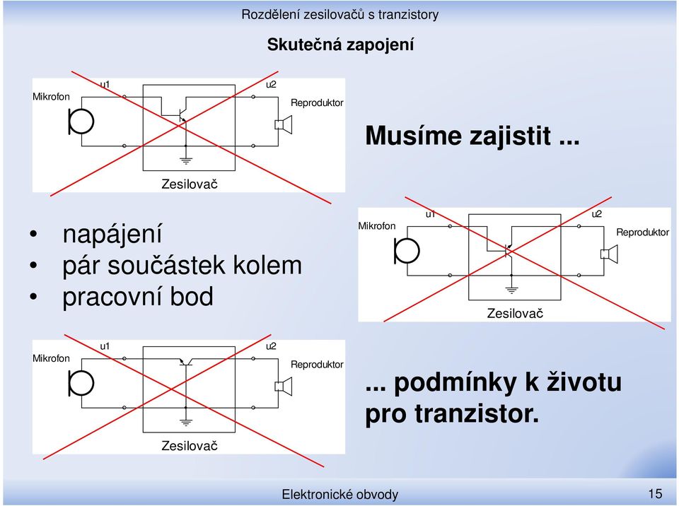 pracovní bod.