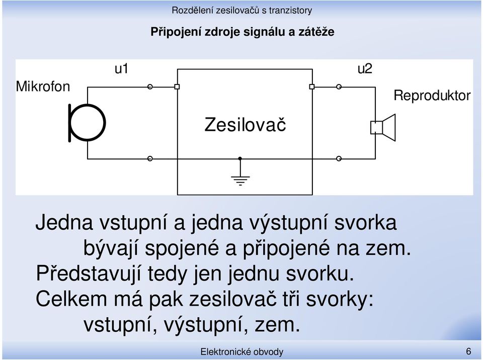 Představují tedy jen jednu svorku.