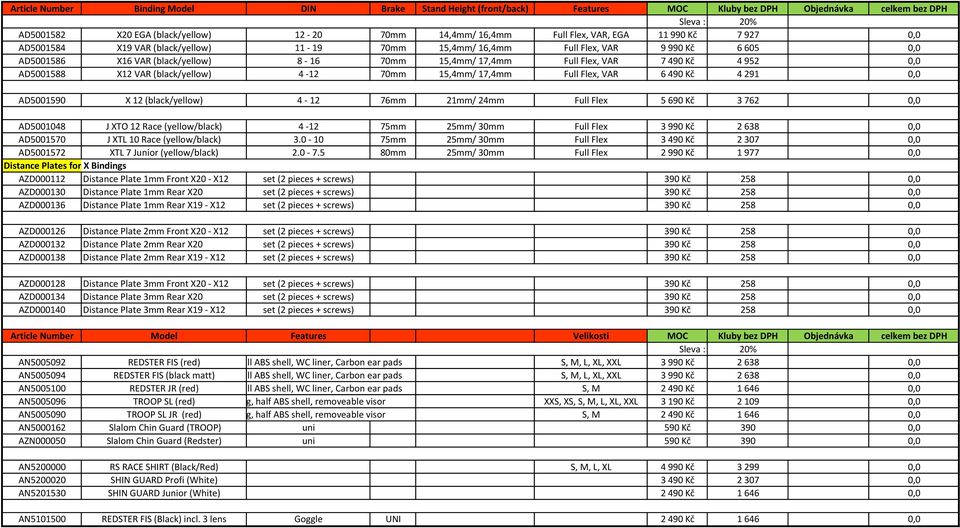 0,0 AD5001588 X12 VAR (black/yellow) 4-12 70mm 15,4mm/ 17,4mm Full Flex, VAR 6 490 Kč 4 291 0,0 AD5001590 X 12 (black/yellow) 4-12 76mm 21mm/ 24mm Full Flex 5 690 Kč 3 762 0,0 AD5001048 J XTO 12 Race