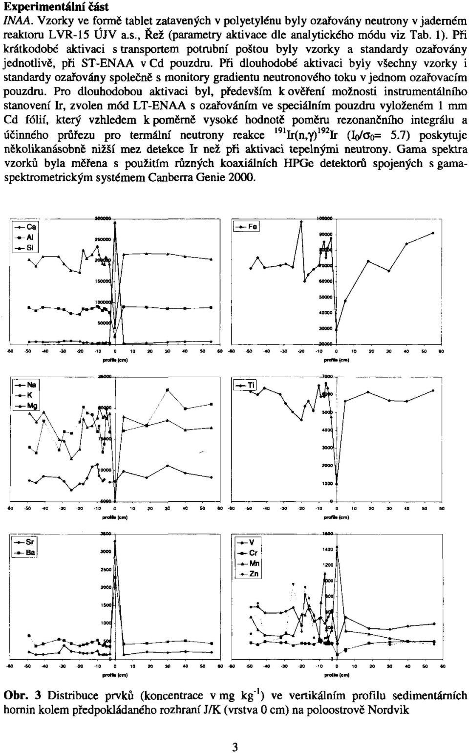 Při dlouhodobé aktivaci byly všechny vzorky i standardy ozařovány společně s monitory gradientu neutronového toku v jednom ozařovacím pouzdru.