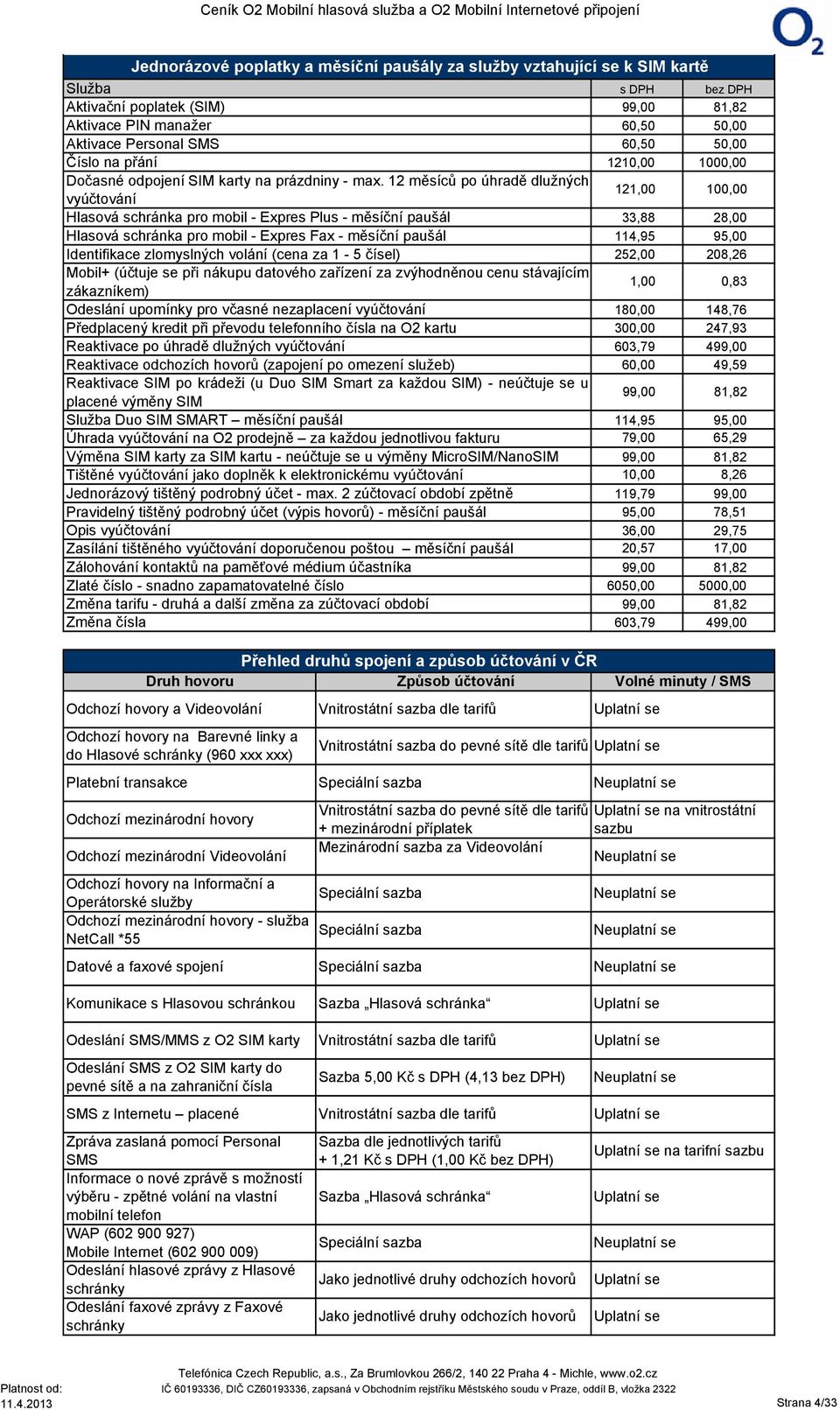 12 měsíců po úhradě dlužných vyúčtování 121,00 100,00 Hlasová schránka pro mobil - Expres Plus - měsíční paušál 33,88 28,00 Hlasová schránka pro mobil - Expres Fax - měsíční paušál 114,95 95,00