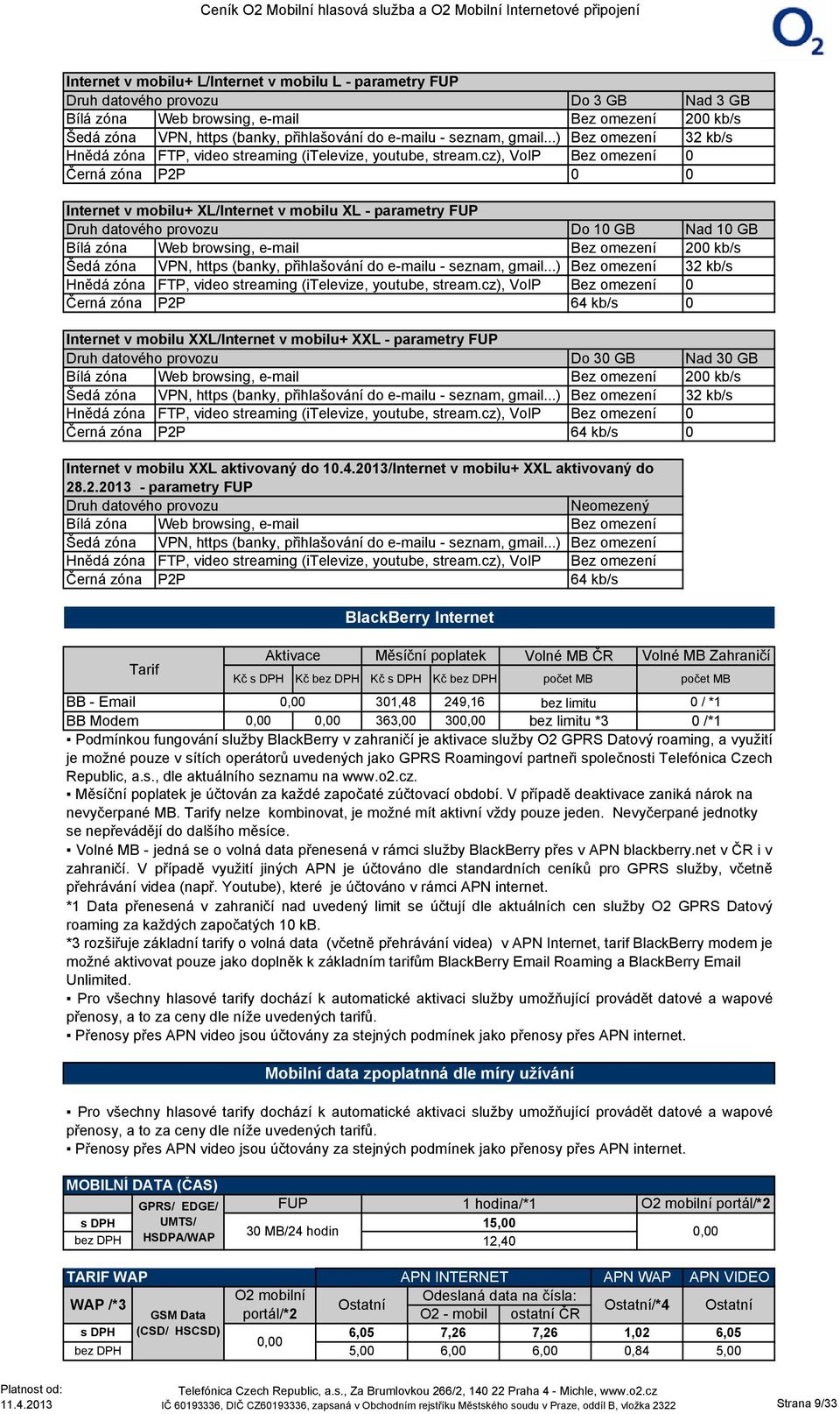 cz), VoIP Bez omezení 0 Černá zóna P2P 0 0 Internet v mobilu+ XL/Internet v mobilu XL - parametry FUP Druh datového provozu Do 10 GB Nad 10 GB Bílá zóna Web browsing, e-mail Bez omezení 200 kb/s Šedá