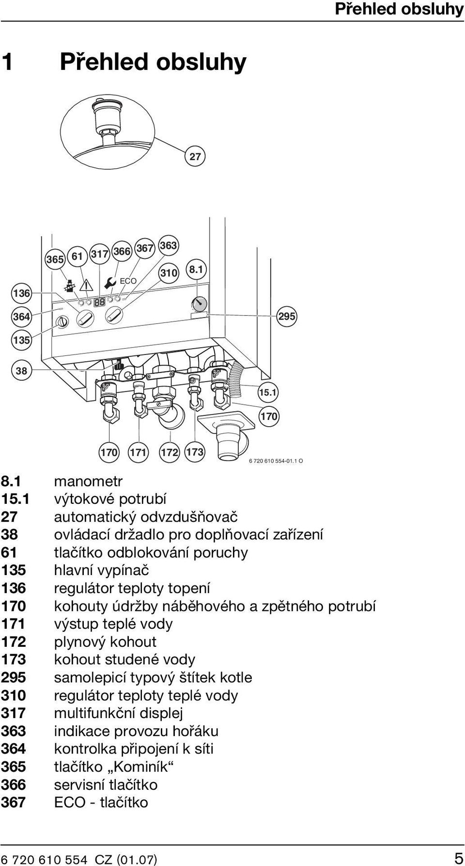 topení 170 kohouty údržby náběhového a zpětného potrubí 171 výstup teplé vody 172 plynový kohout 173 kohout studené vody 295 samolepicí typový štítek kotle 310